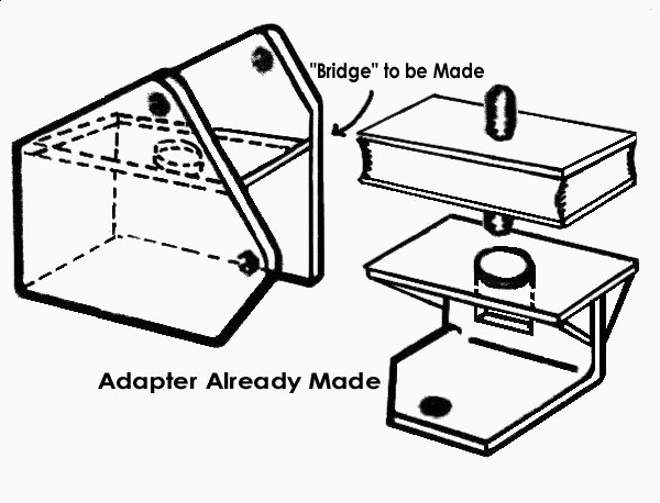 Planned Fabrication
